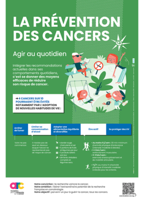 Affiche Prevention Couv