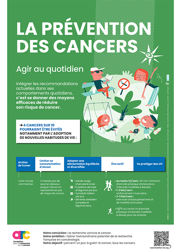 Affiche Prevention Couv