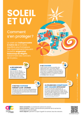 Affiche Soleil Couv