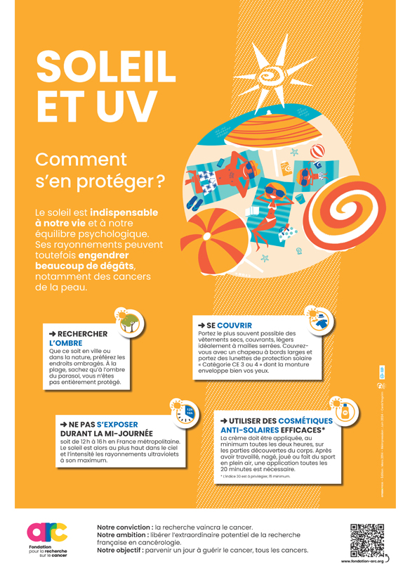 Affiche Soleil Couv