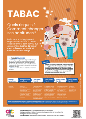 Affiche Tabac Couv
