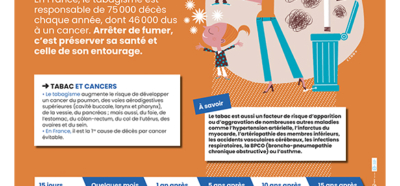Affiche Tabac Couv
