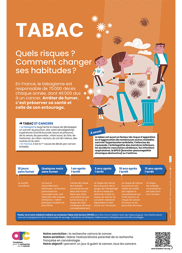 Affiche Tabac Couv