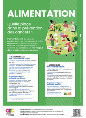 Affiche Alimentation Couv