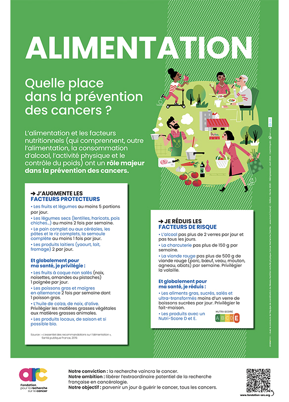 Affiche Alimentation Couv