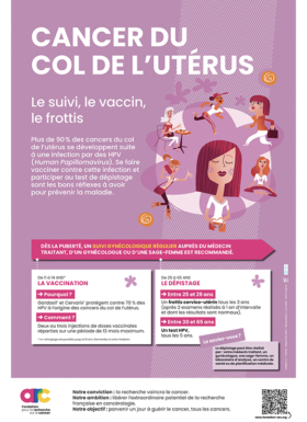 Affiche Cancer Col Uterus Couv