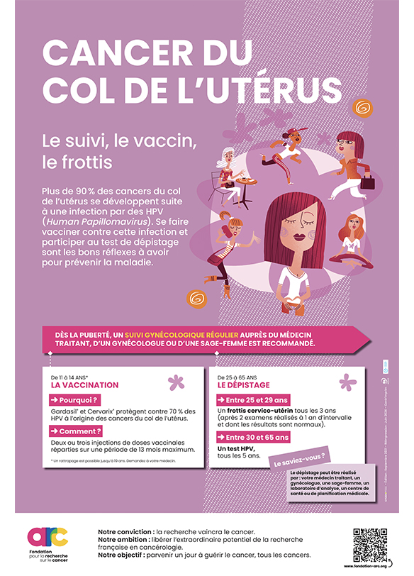 Affiche Cancer Col Uterus Couv
