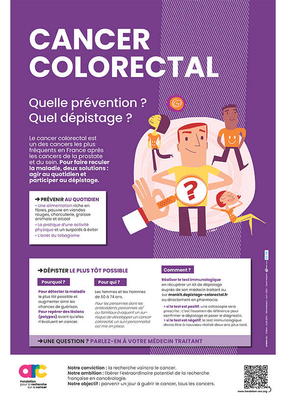 Affiche Cancer Colorectal Couv