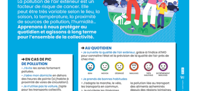 Affiche Pollution Air Couv
