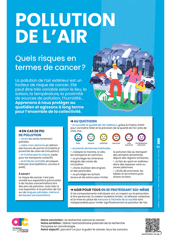 Affiche Pollution Air Couv