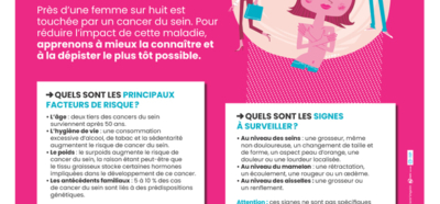Afficher Cancer Sein Couv