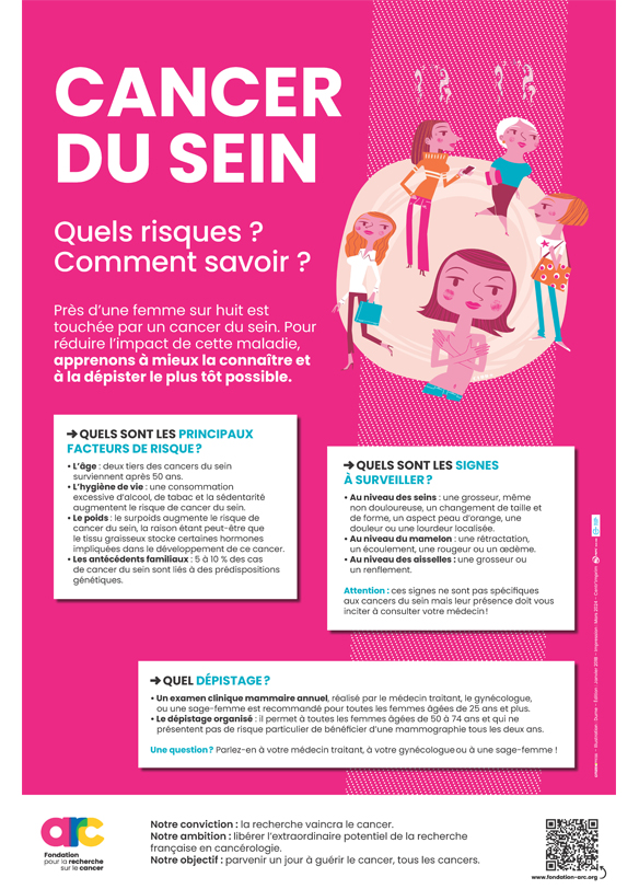 Afficher Cancer Sein Couv