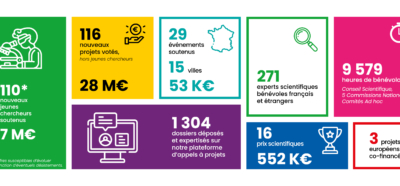 Infographie V01