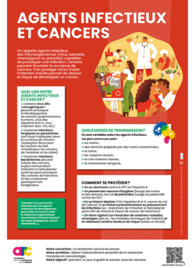 Affiche Agents Infectieux Couv