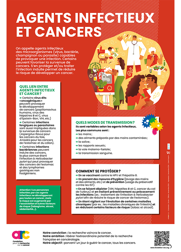 Affiche Agents Infectieux Couv