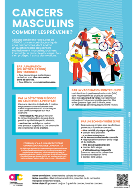 Affiche Cancers masculins