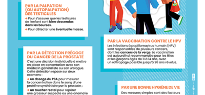 Affiche Cancers masculins